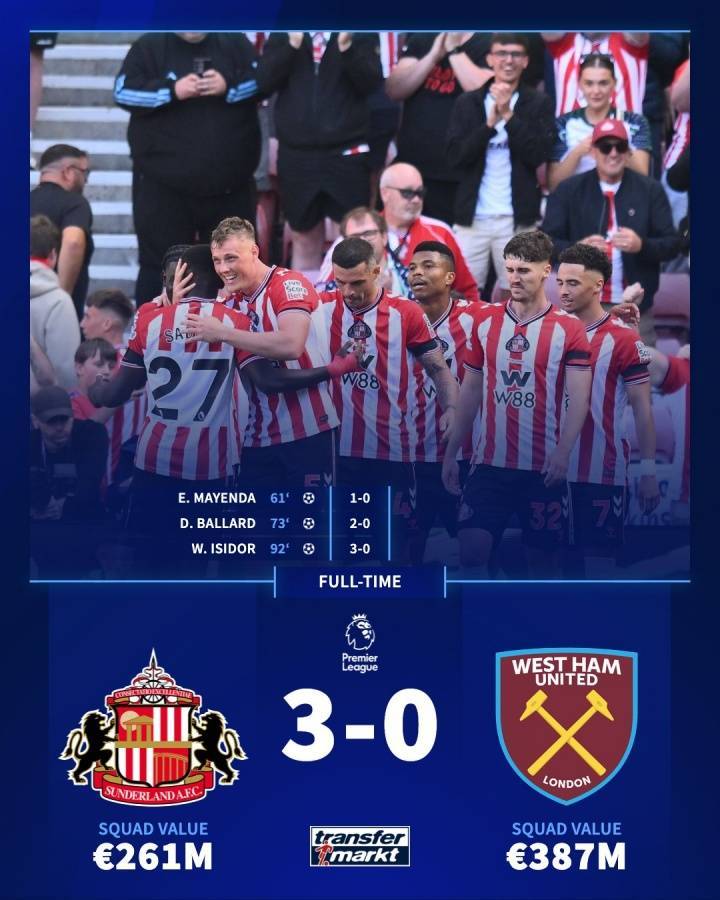 1.65亿欧！德转官方：桑德兰超越森林，成单季花费最多英超升班马