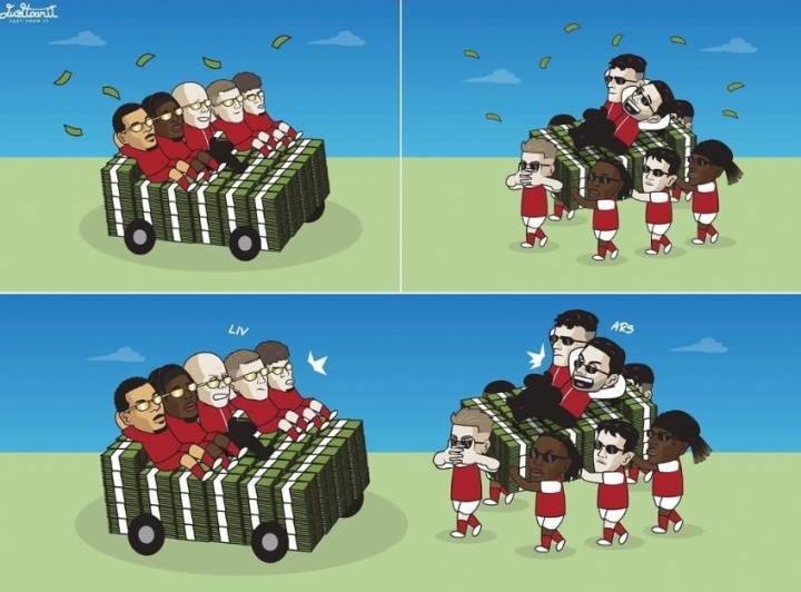 今日趣图：热刺体检室下一站——阿森纳训练基地