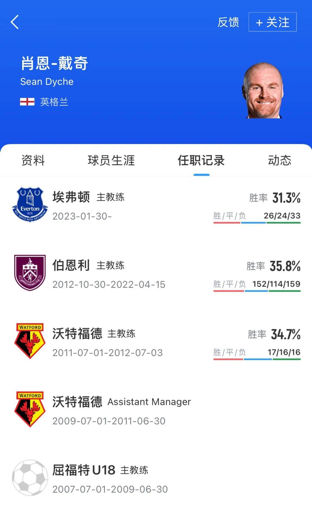 肖恩戴奇成为诺丁汉森林主帅!