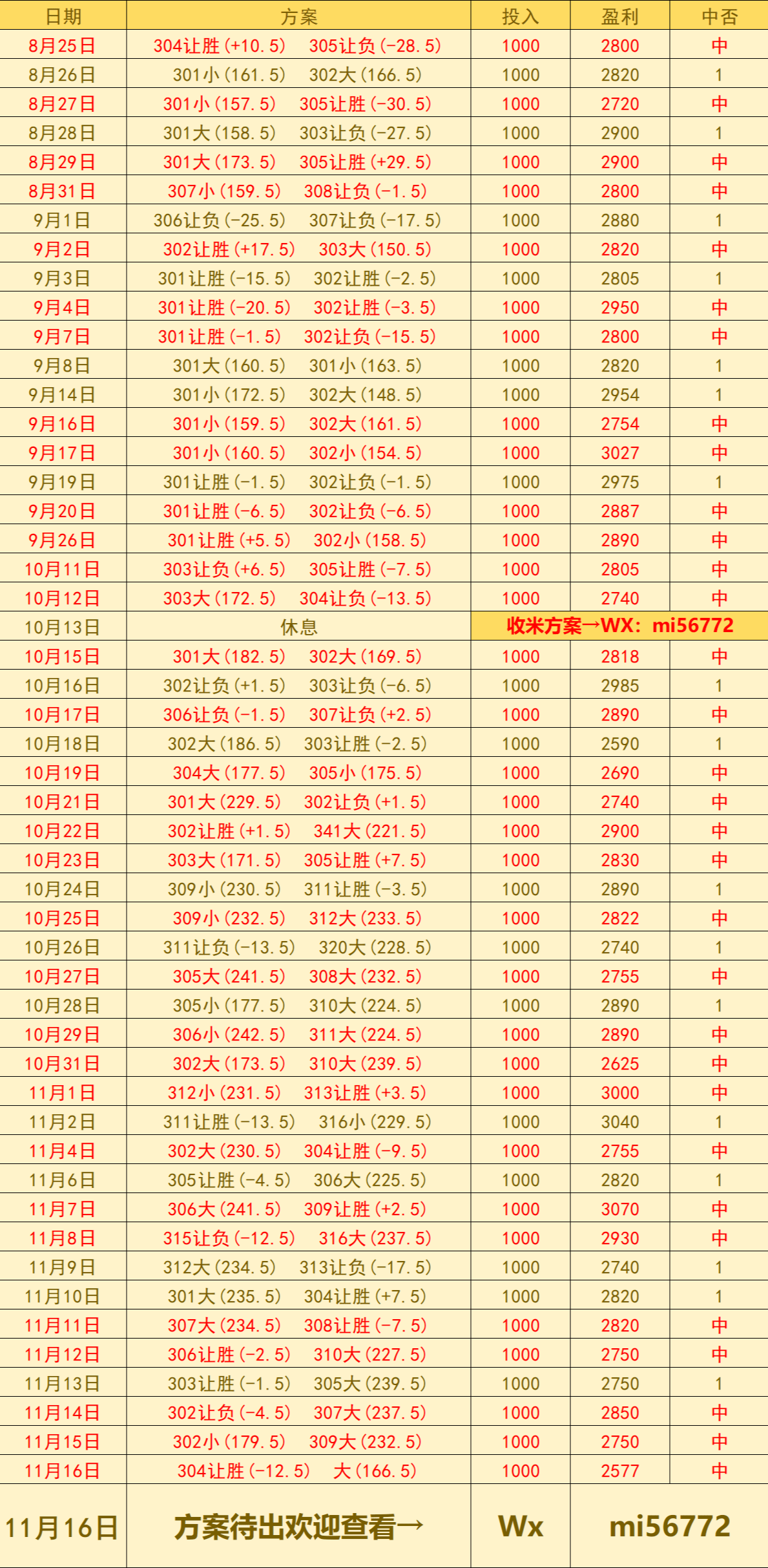 美(měi)職(zhí)篮 犹他(tā)爵士VS洛杉(shān)矶湖人(rén)：赛前预测