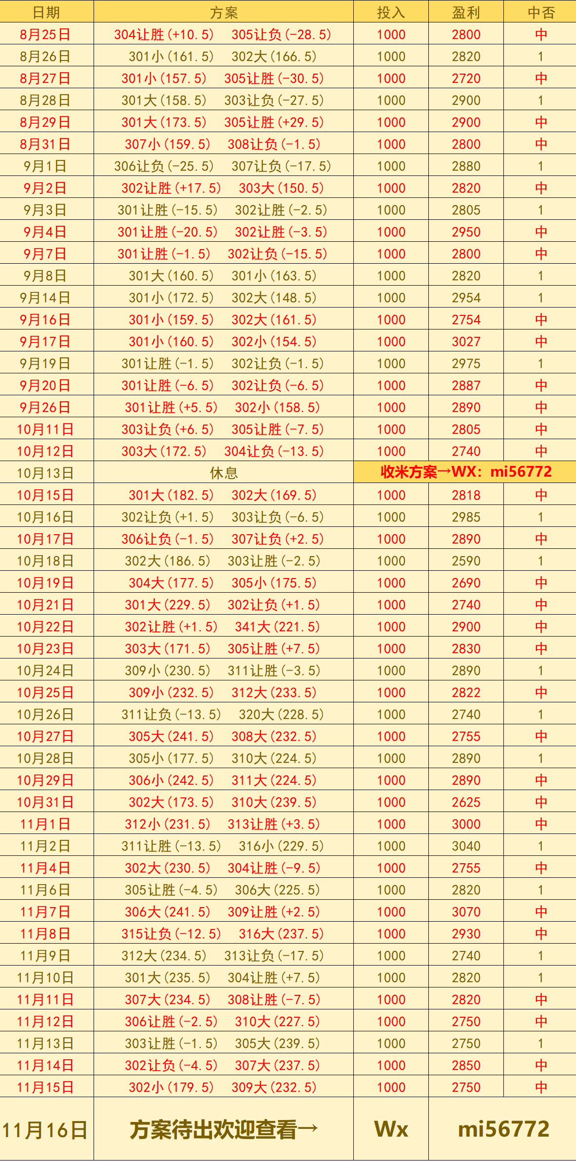 美职篮 密尔沃基雄鹿 VS 克利夫兰骑士：赛前预测